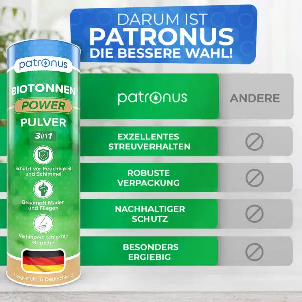 Patronus Biotonnenpulver gegen Maden im Vergleich zum anderen Mittel