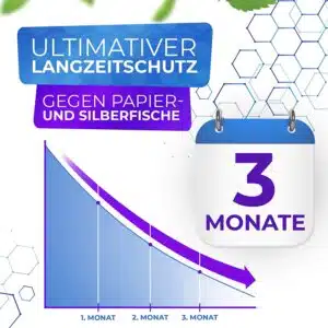 Langzeitschutz - Anti Silberfische-Spray
