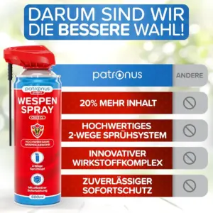 wespenspray außenbereich