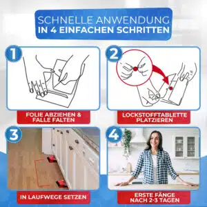 Anwendung der Patronus Schabenfalle