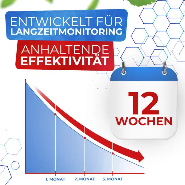 Langzeitmonitoring -Schabenfalle