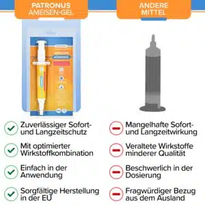 Patronus Ameisen-Gel in Vergleich zum anderen Mittel