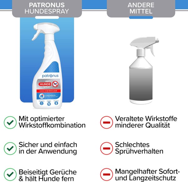 Patronus Anti Hunde Spray im Vergleich zu dem anderen Mittel