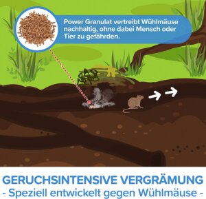 Vorteil des Power-Granulats gegen Wühlmäuse