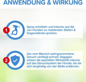 Patronus Anti Hunde Spray Anwendung