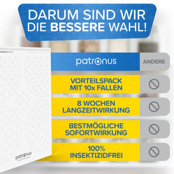 Patronus Lebensmittel-Mottenfallen im Vergleich zum anderen Mittel