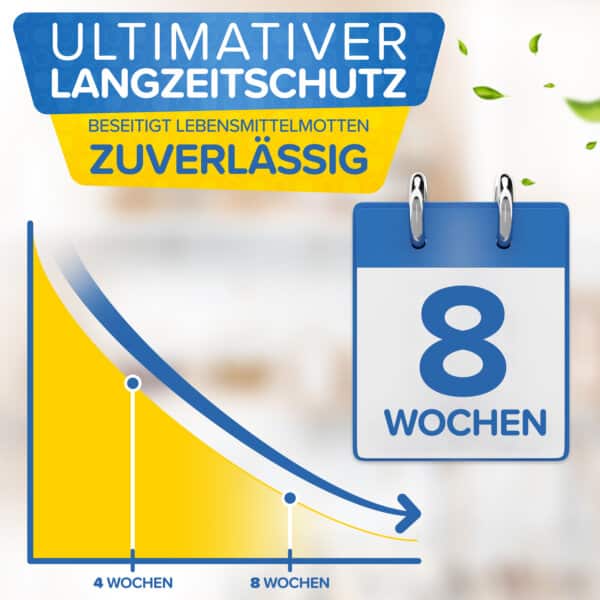 Langzeitschutz - Anti Lebenmittelmotten Falle