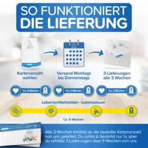So funktioniert die Lieferung für Schlupfwespen gegen Lebensmittelmotten