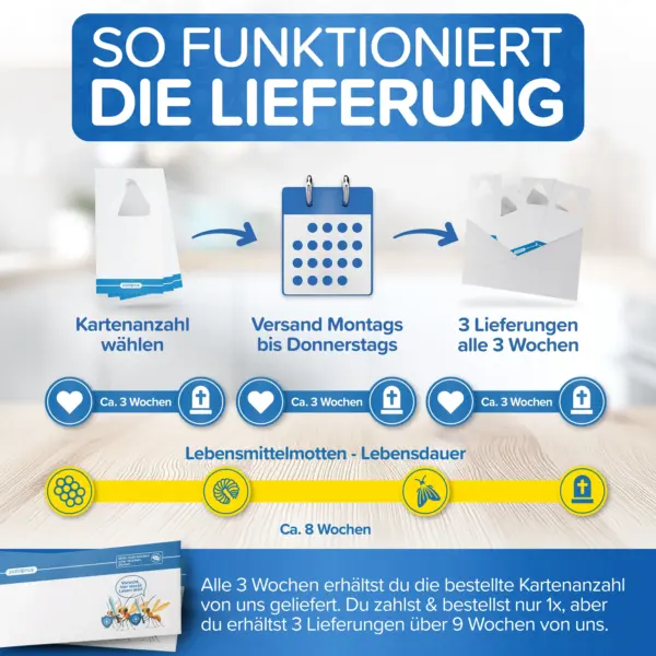 So funktioniert die Lieferung für Schlupfwespen gegen Lebensmittelmotten