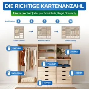 beste falle gegen kleidermotten