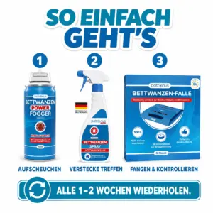 So einfach geht's – Bettwanzen-Ring Anwendung in 3 Schritten