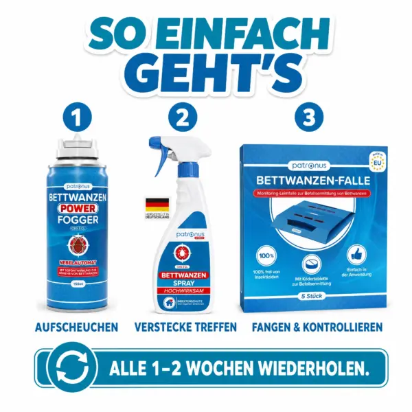 So einfach geht's – Bettwanzen-Ring Anwendung in 3 Schritten