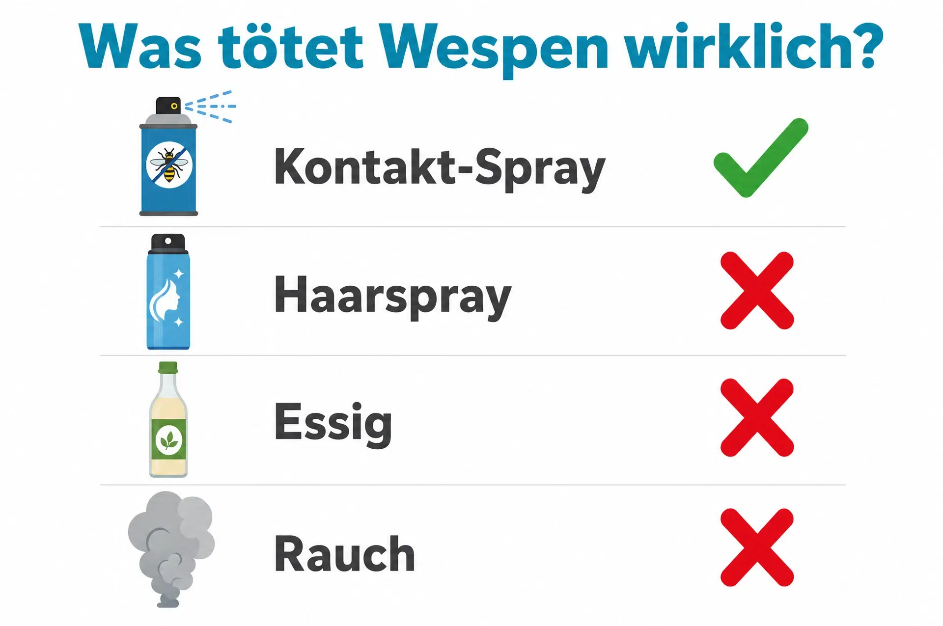 Was tötet Wespen sofort: Kontakt-Spray wirkt, Haarspray, Essig und Rauch nicht